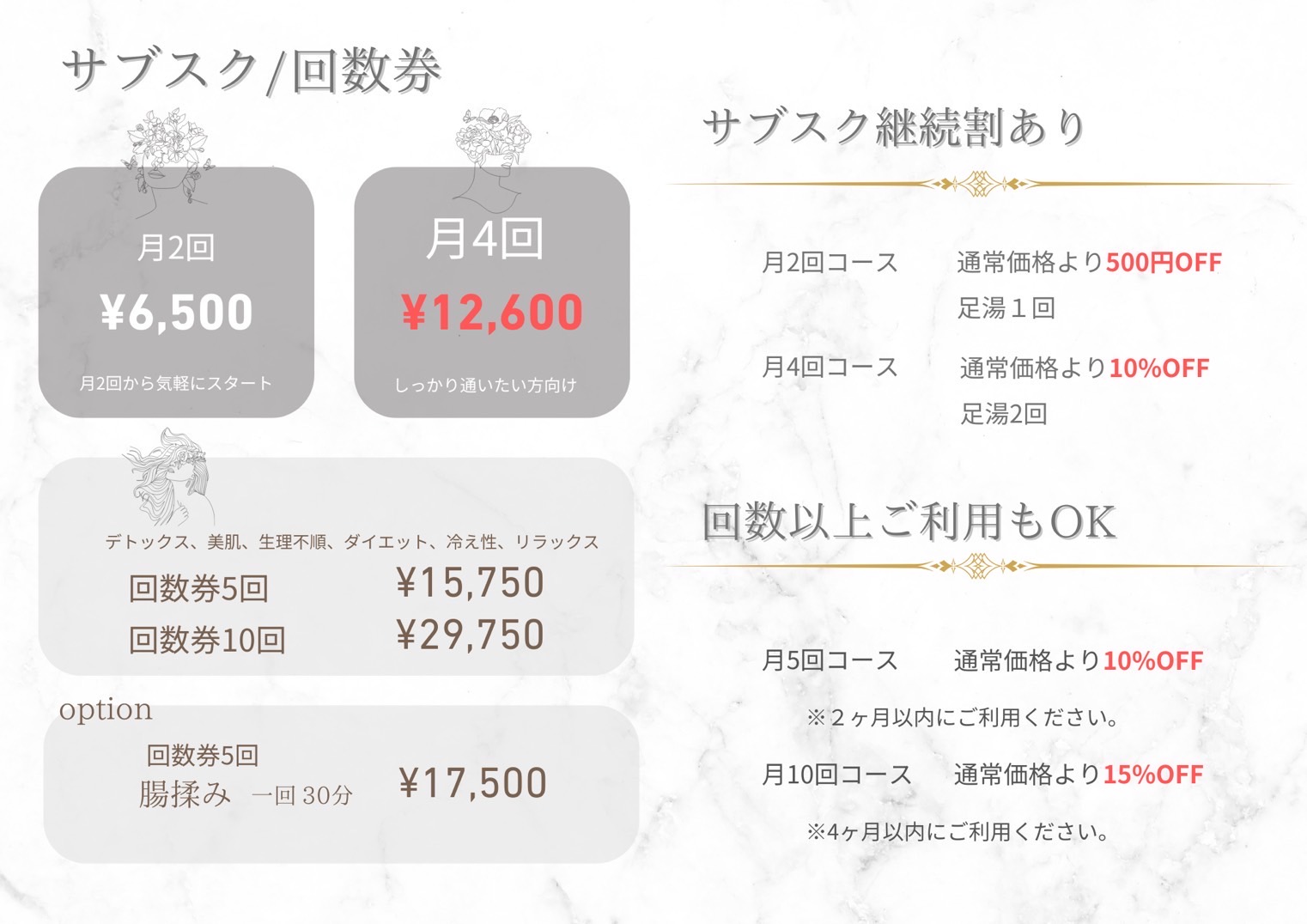 ビギナー30分